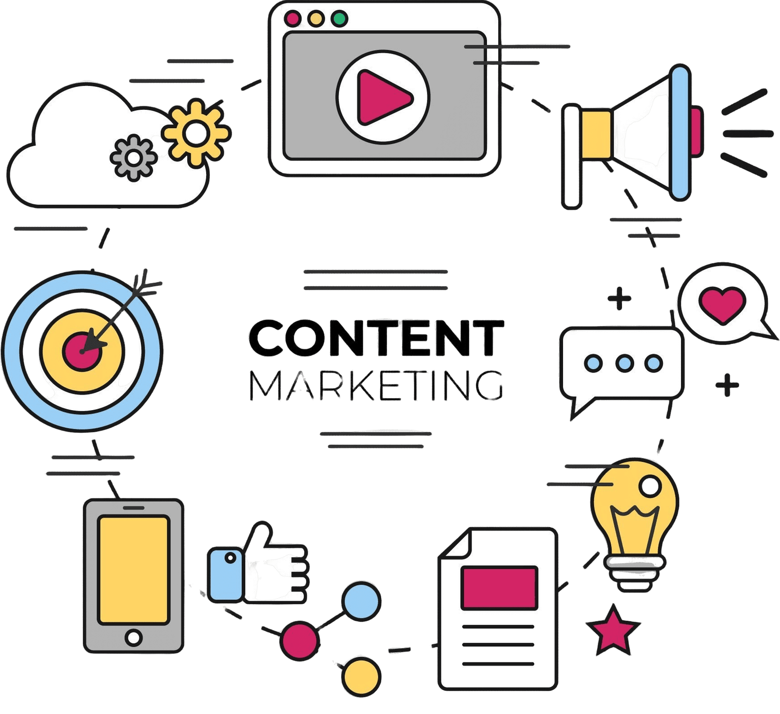 Content Marketing 2 img