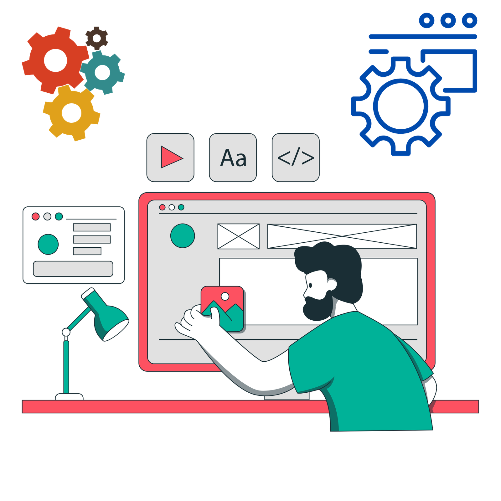 custom website development