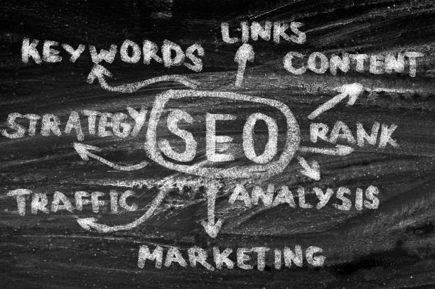 istockphoto 2203399893 612x612 1